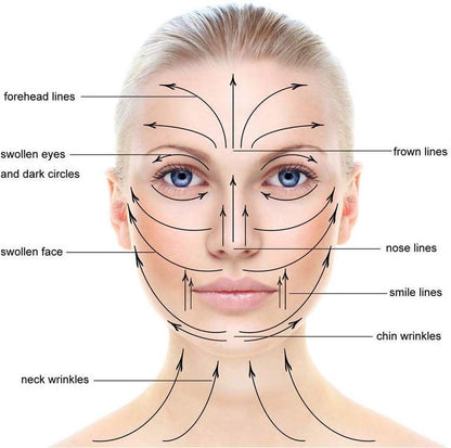 Gua Sha Workshop